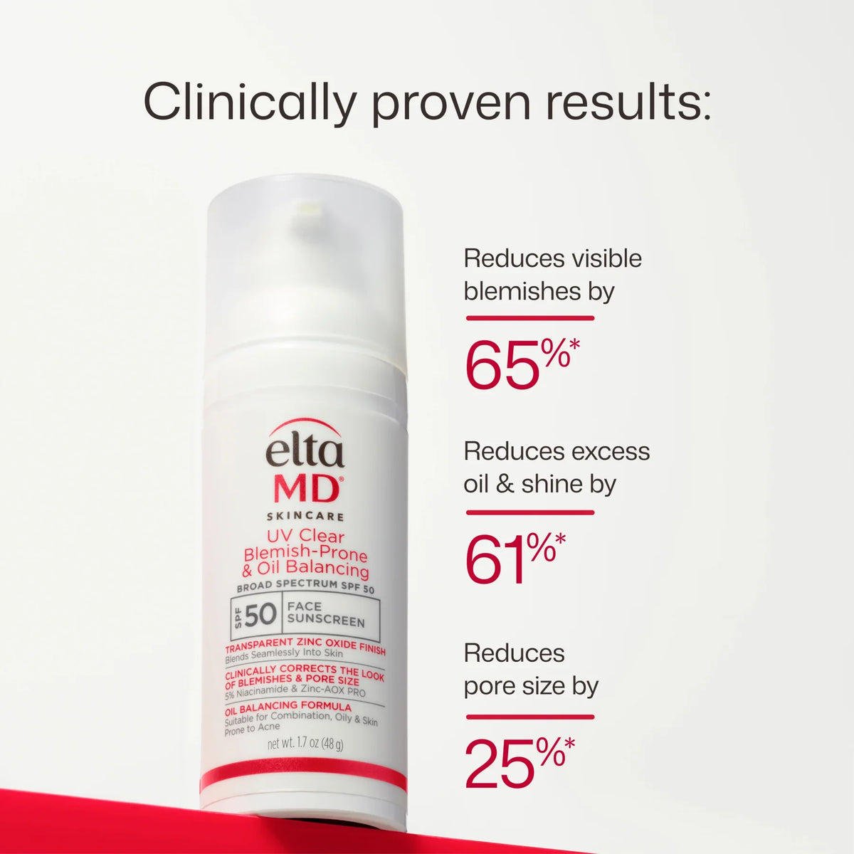 EltaMD - UV Clear Blemish-Prone & Oil Balancing SPF 50