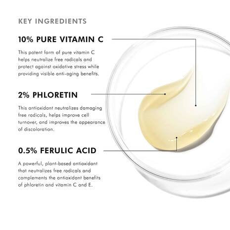 SkinCeuticals - Phloretin CF Gel