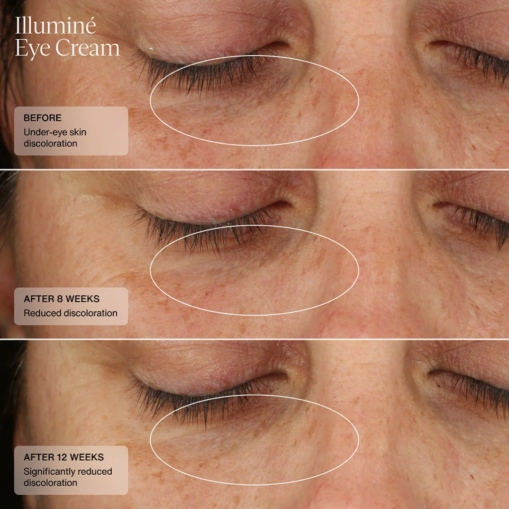 Senté Illuminé Eye Cream