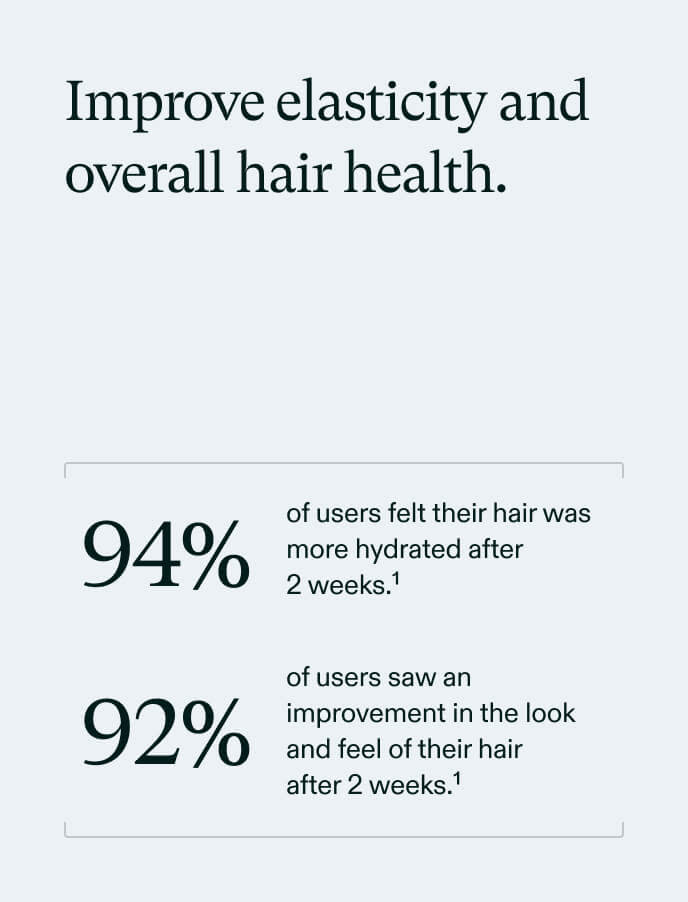 Nutrafol - Strand Defender Conditioner