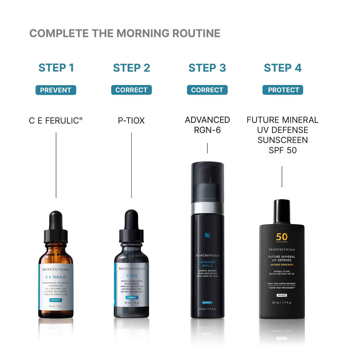 SkinCeuticals - Future Mineral UV Defense Sunscreen SPF 50