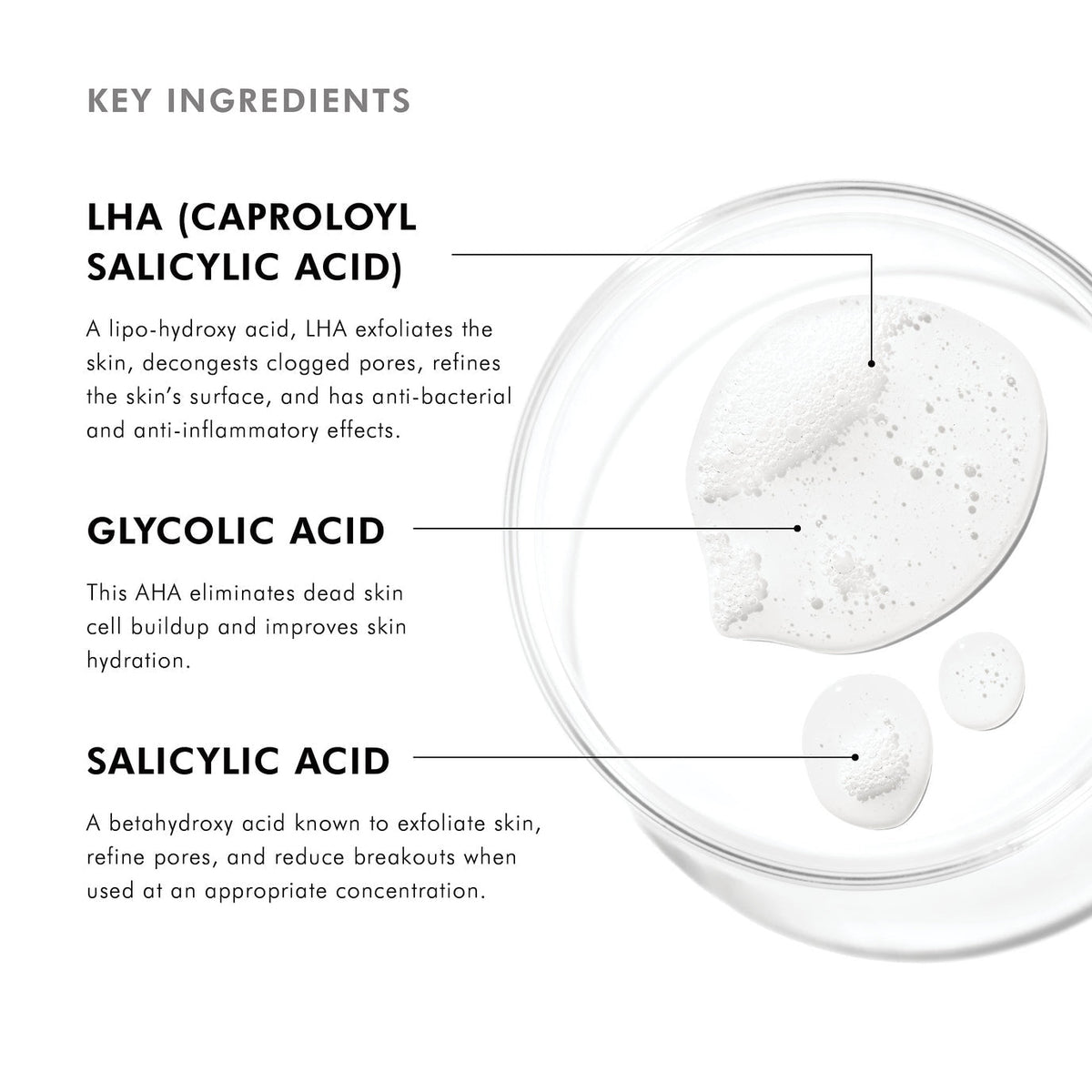 SkinCeuticals - LHA Cleansing Gel - 