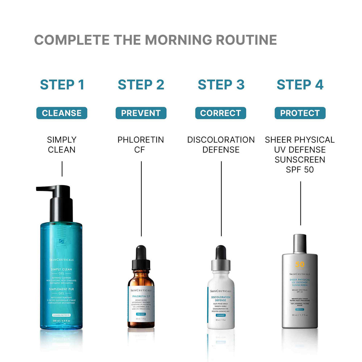 SkinCeuticals - Simply Clean Gel